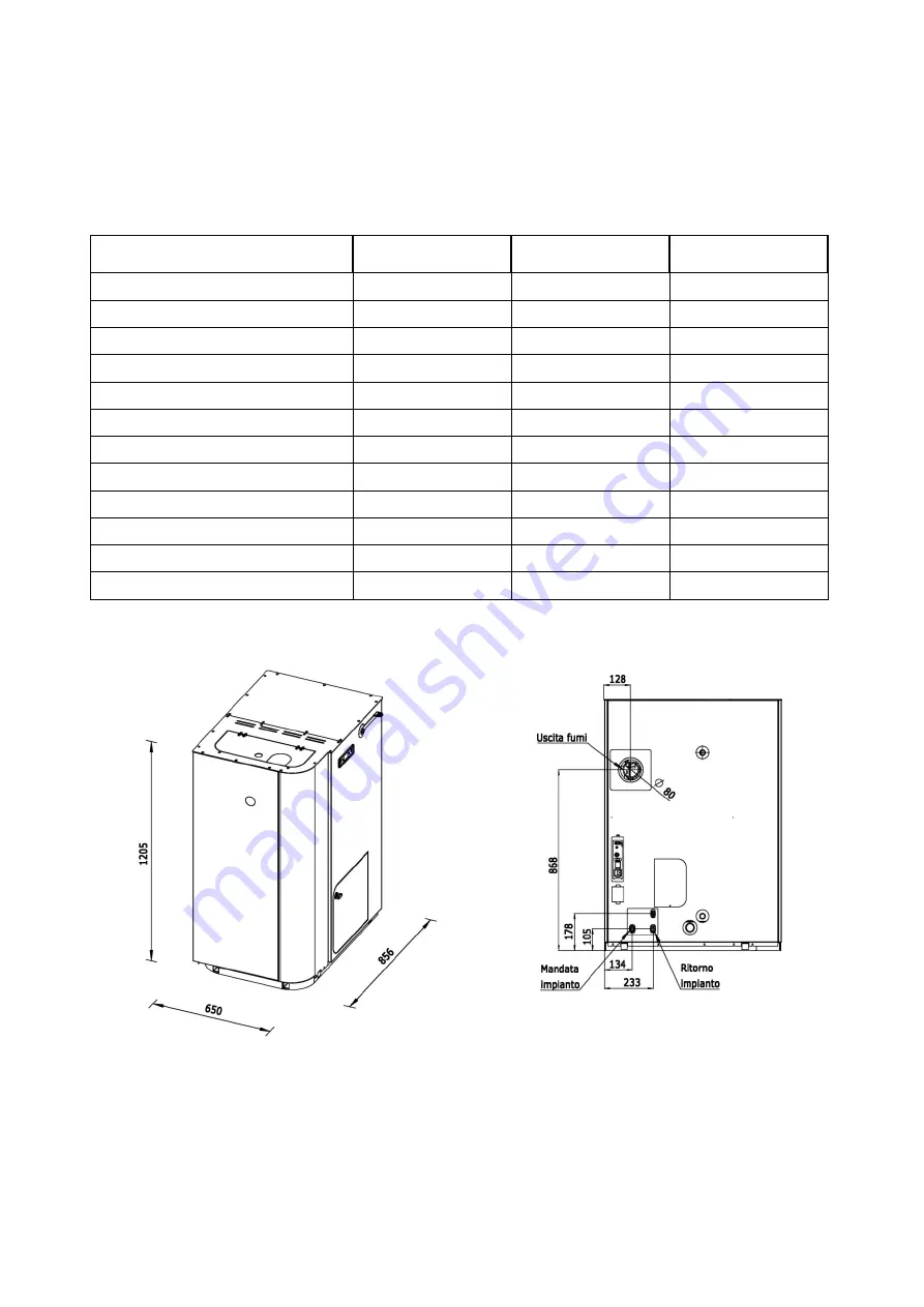 LAMINOX Idro TERMOBOILER Mini Series Instructions For Installation, Use And Maintenance Manual Download Page 9