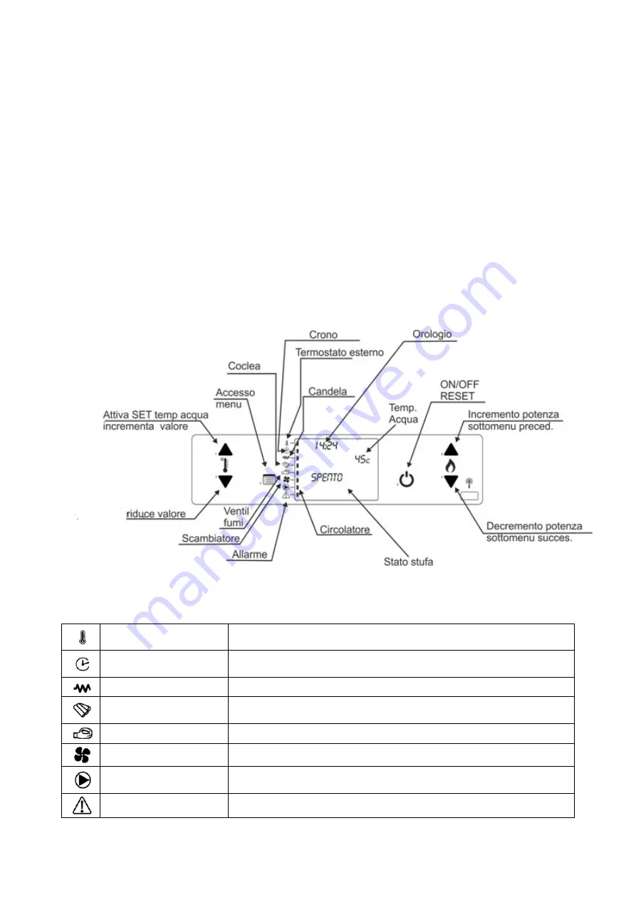 LAMINOX Idro TERMOBOILER Mini Series Скачать руководство пользователя страница 23