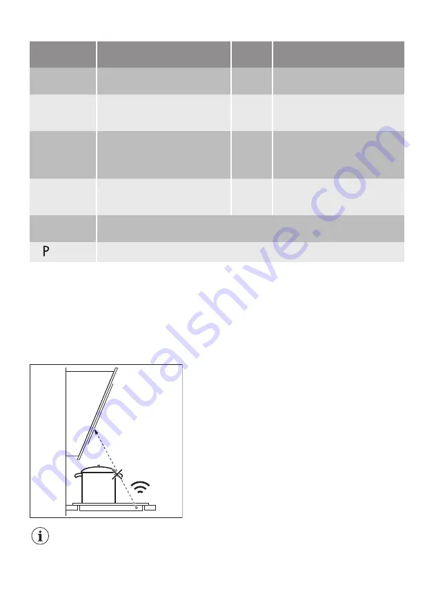 Lamona LAM1851 User Manual Download Page 43