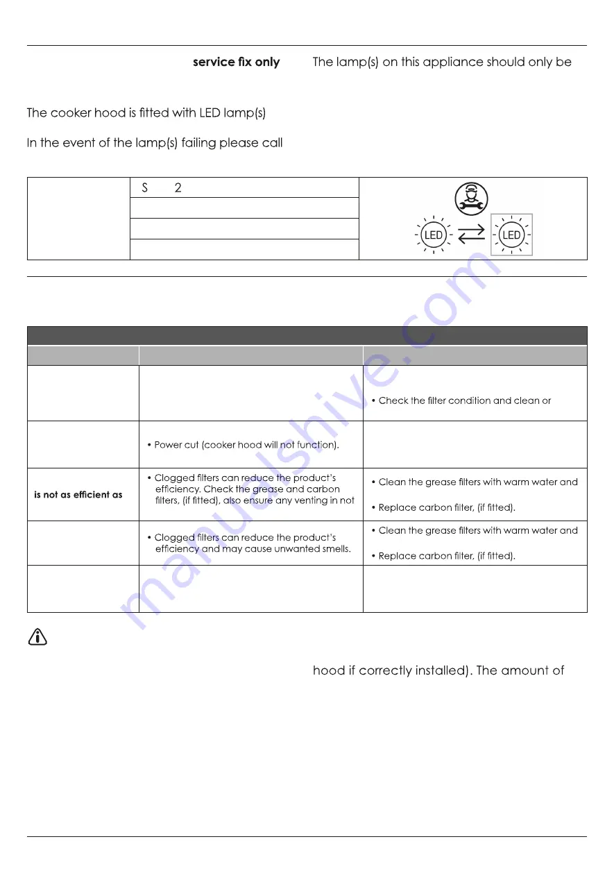 Lamona LAM2410 User Instructions And Installation Download Page 16