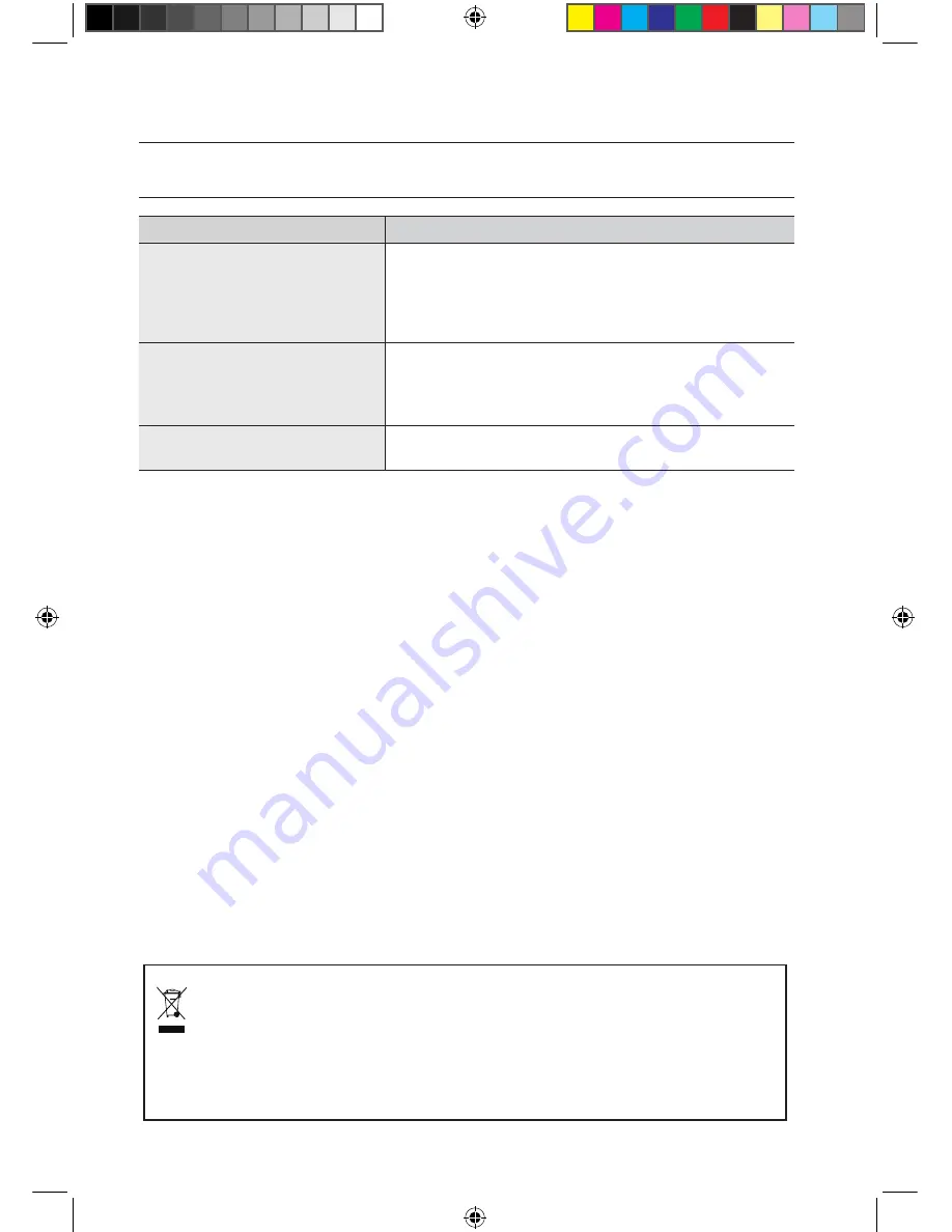 Lamona LAM3204 User'S Installation Manual Download Page 12