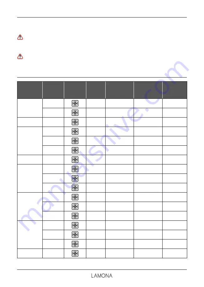 Lamona LAM3410 Instructions And Installation Download Page 17