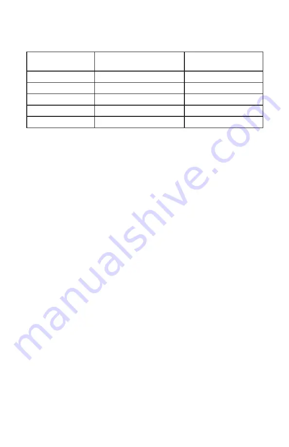 LaMotte DC1500 SULFATE Manual Download Page 26