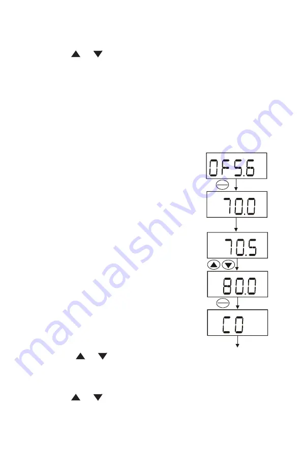 LaMotte DO 6 PLUS Instructions Manual Download Page 27