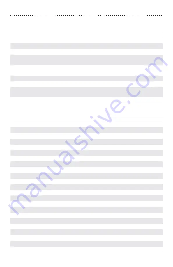 LaMotte TC-3000 Manual Download Page 9