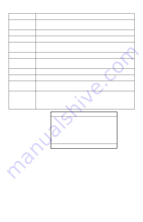 LaMotte TC-3000 Manual Download Page 16