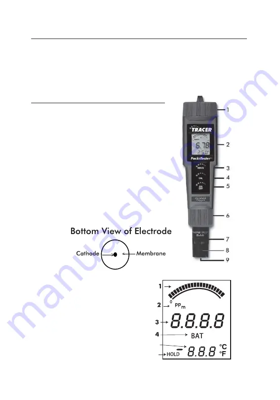 LaMotte Tracer DO PockeTester Скачать руководство пользователя страница 5