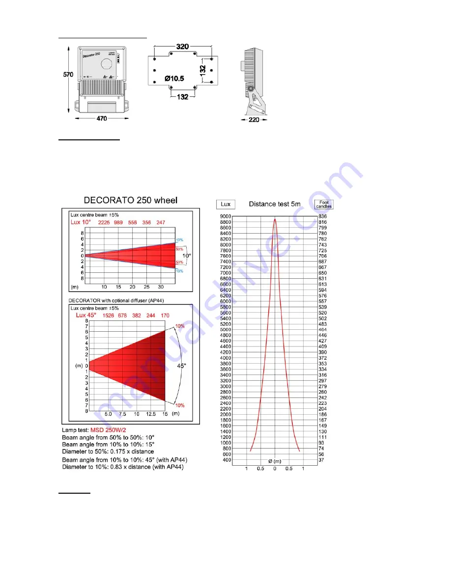 Lampo IP66 User Manual Download Page 3