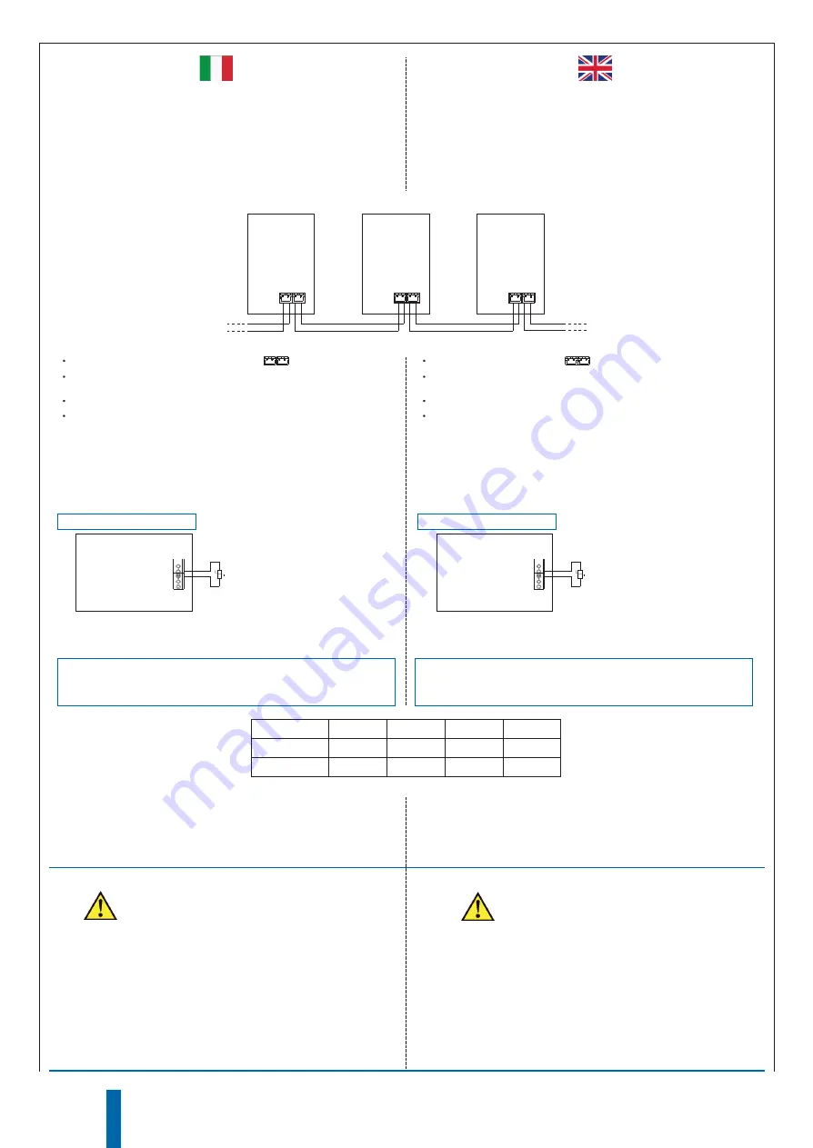 Lampo LSDIMMCC010 Скачать руководство пользователя страница 3