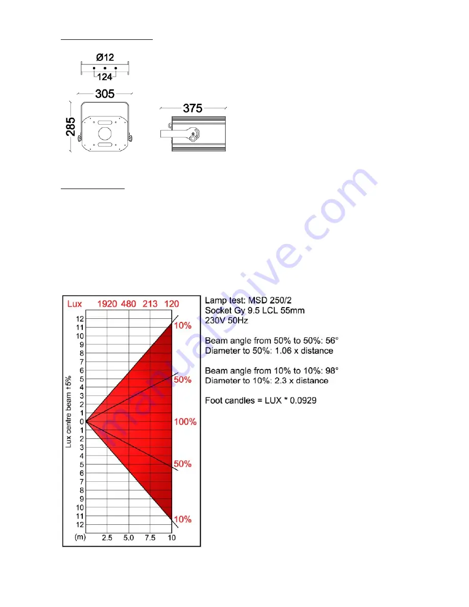 Lampo PROLUM D3 User Manual Download Page 3