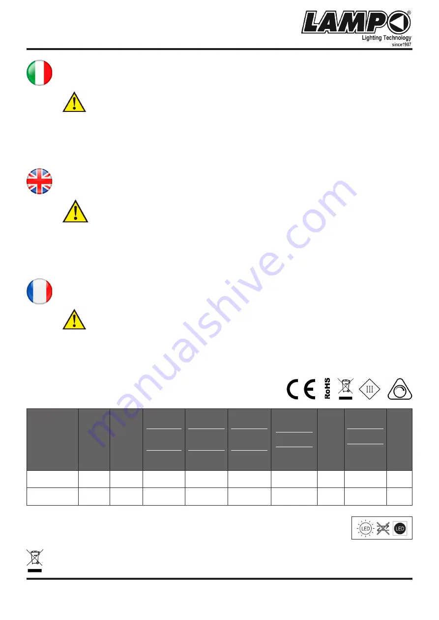 Lampo WRLED Series Instruction Sheet Download Page 1