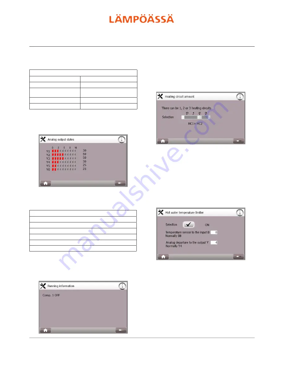 Lampoassa ELI 60-90 User Manual Download Page 28