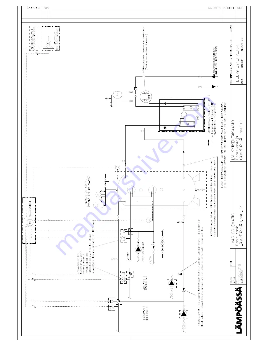 Lampoassa ELI 60-90 User Manual Download Page 44