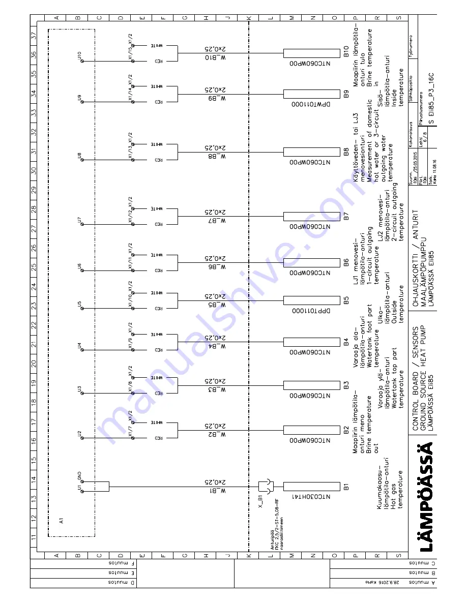 Lampoassa ELI 60-90 User Manual Download Page 59