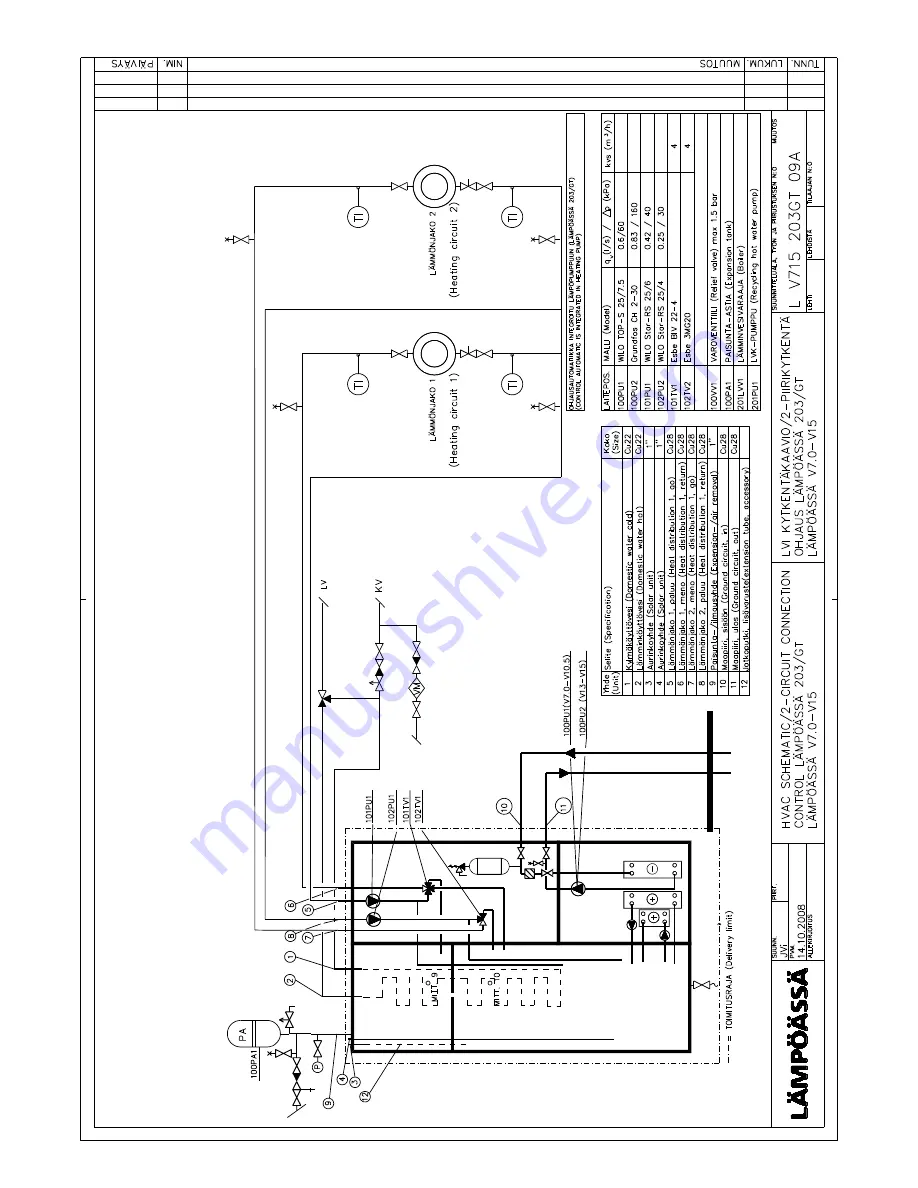 Lampoassa V 10.5 User Manual Download Page 22