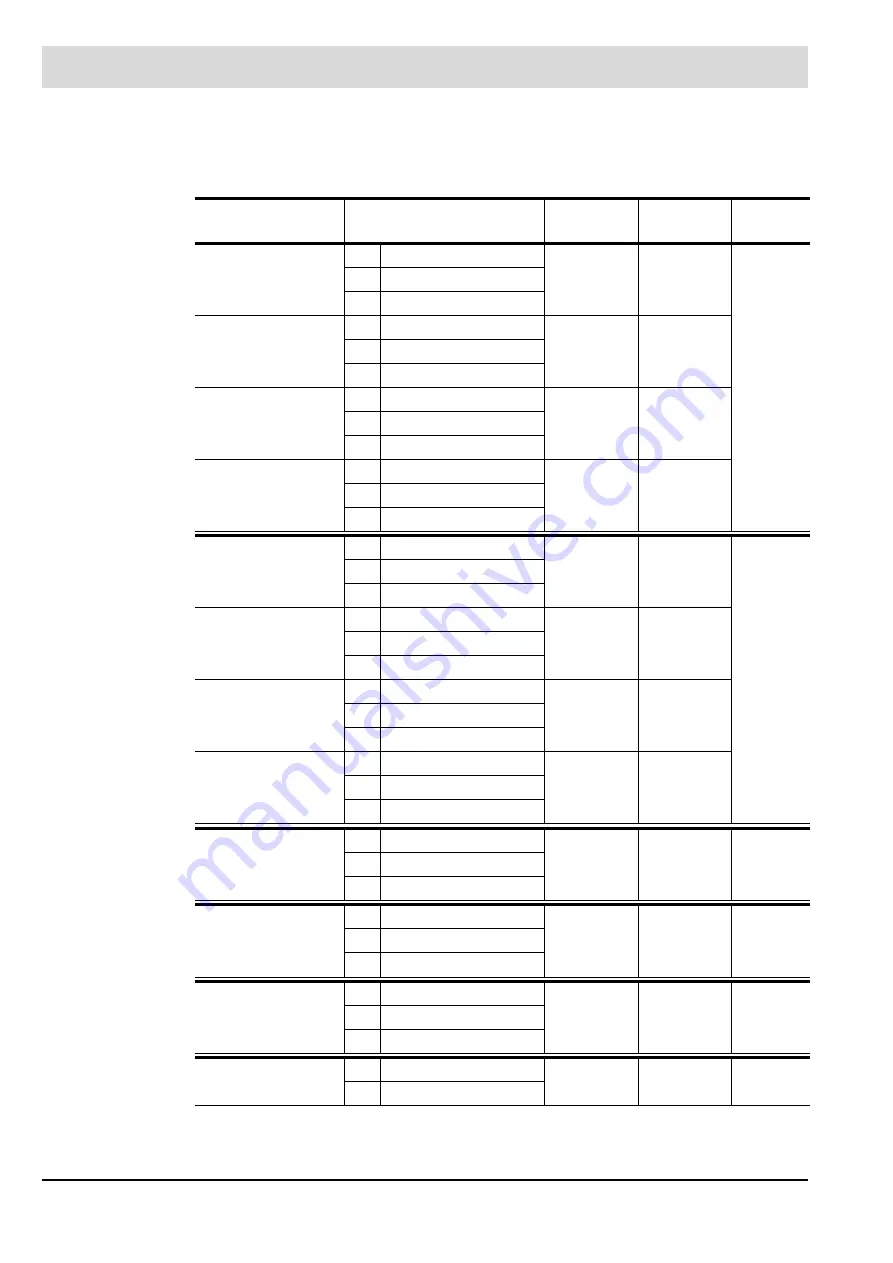 Lamtec BT300 BurnerTronic Manual Download Page 200