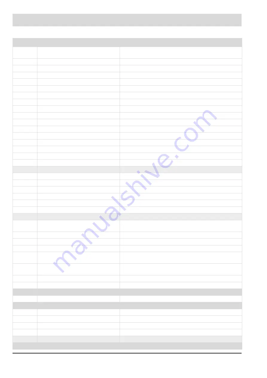 Lamtec BT300 BurnerTronic Manual Download Page 224