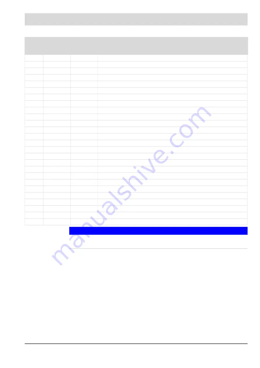 Lamtec ETAMATIC V Quick Reference Download Page 23