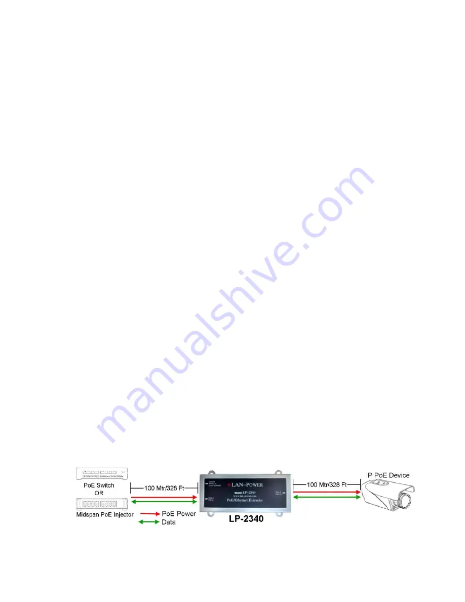 LAN Power LP-2340 Скачать руководство пользователя страница 5