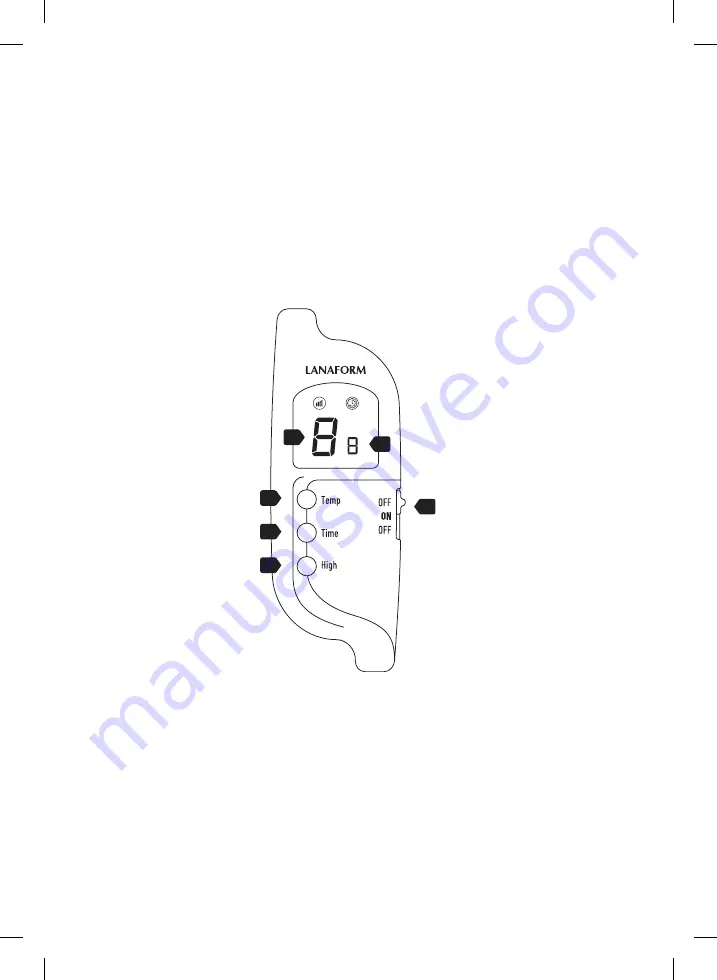 Lanaform 9000472057 Скачать руководство пользователя страница 2