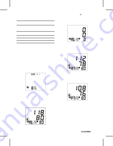 Lanaform ABPM-100 Instruction Manual Download Page 19