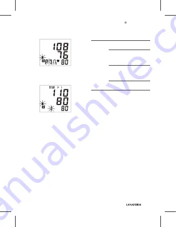 Lanaform ABPM-100 Instruction Manual Download Page 55