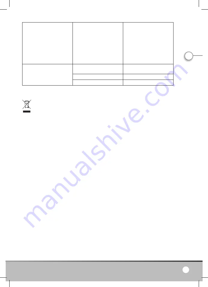 Lanaform Body Stim Manual Download Page 23