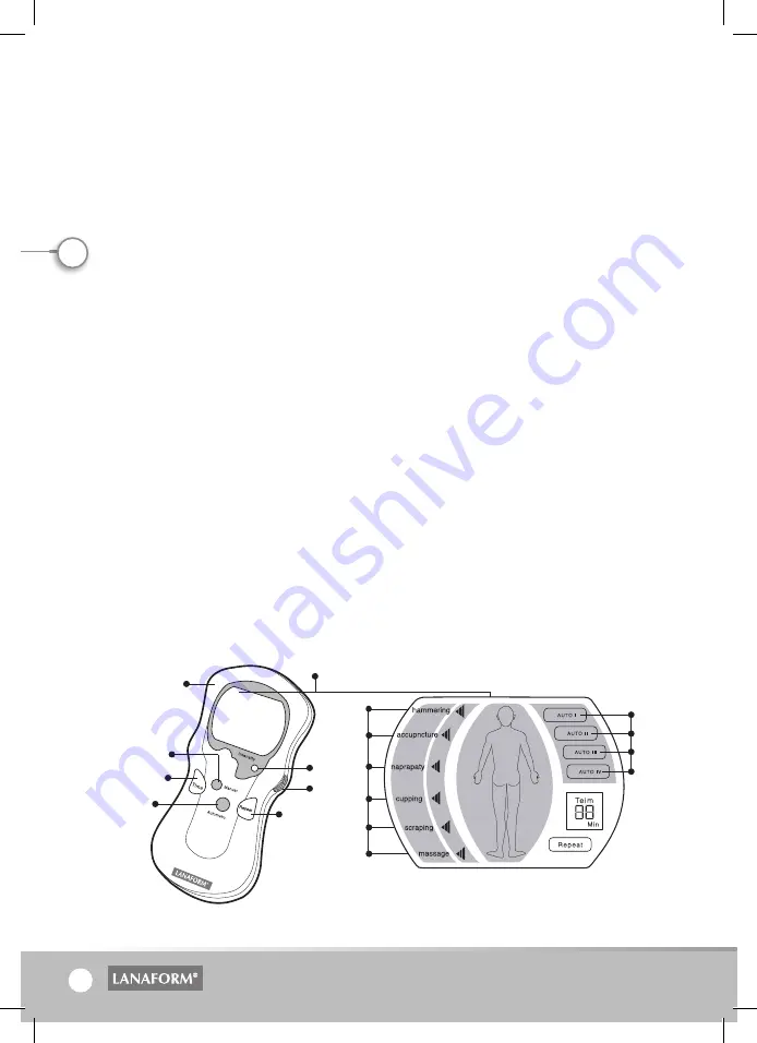 Lanaform Body Stim Manual Download Page 26