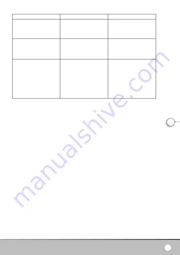 Lanaform Full Tech Filter Instruction Manual Download Page 77