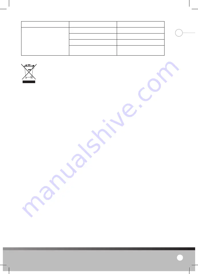 Lanaform Moa Manual Download Page 13