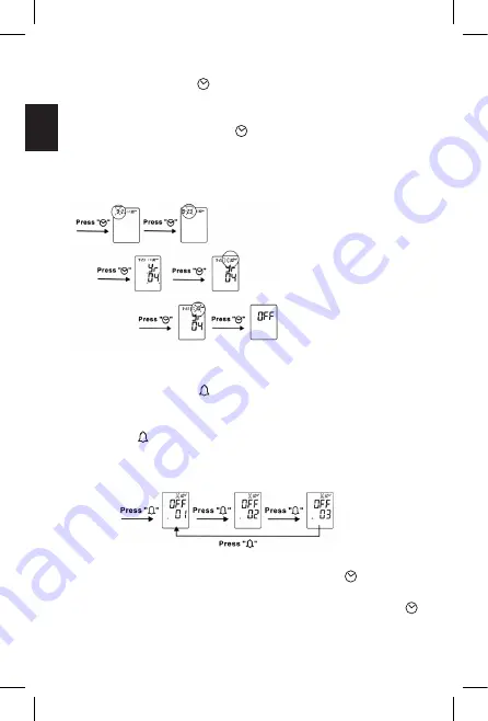 Lanaform TENSIOS1 Manual Download Page 18