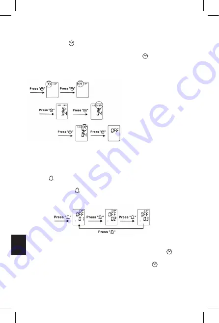 Lanaform TENSIOS1 Manual Download Page 108