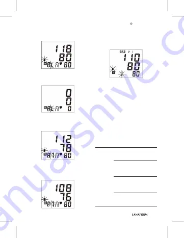 Lanaform WBPM-100 Manual Download Page 31