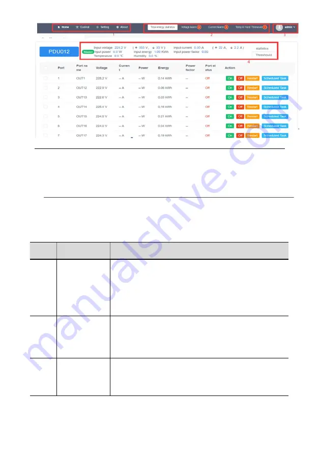 Lanbe LIS-0816 User Manual Download Page 18