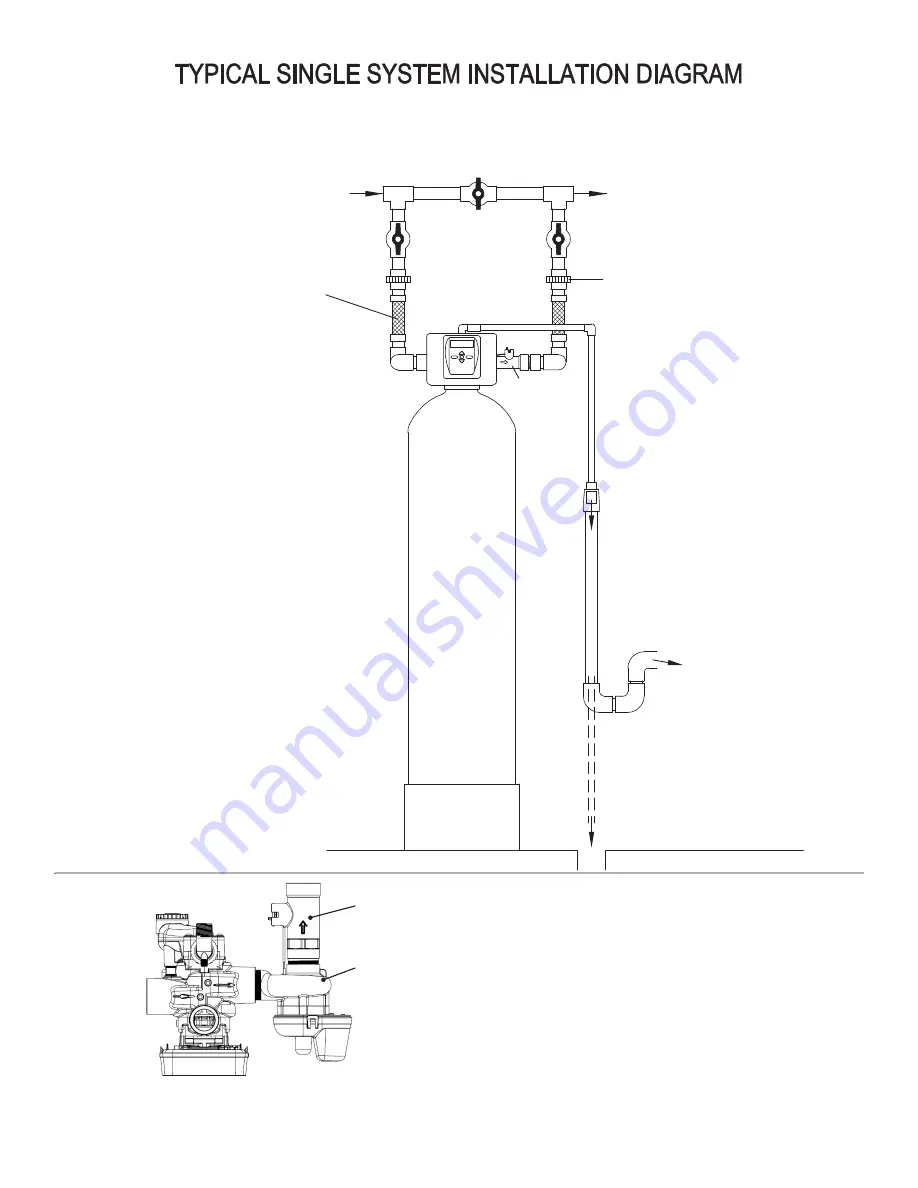 Lancaster Water Treatment X FACTOR LX15 Series Скачать руководство пользователя страница 8