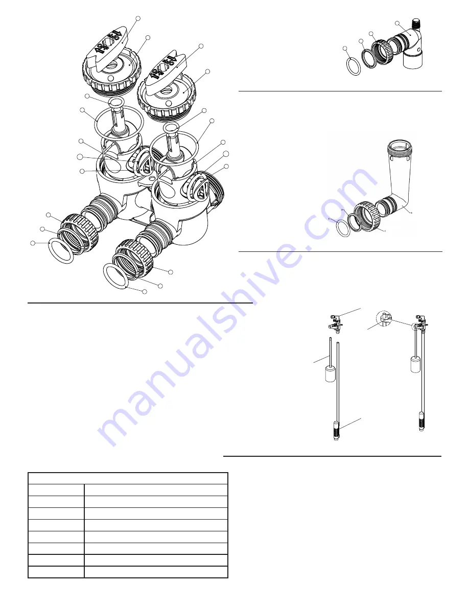 Lancaster PACESETTER 7-PEL-75B Installation, Operating And Service Manual Download Page 7