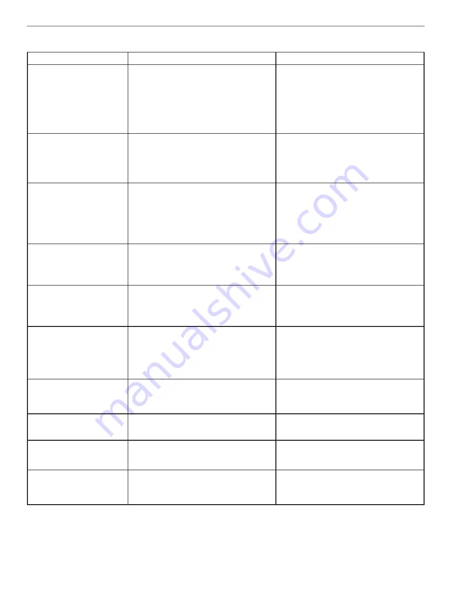 lancer IBD 22 Operation Manual Download Page 19