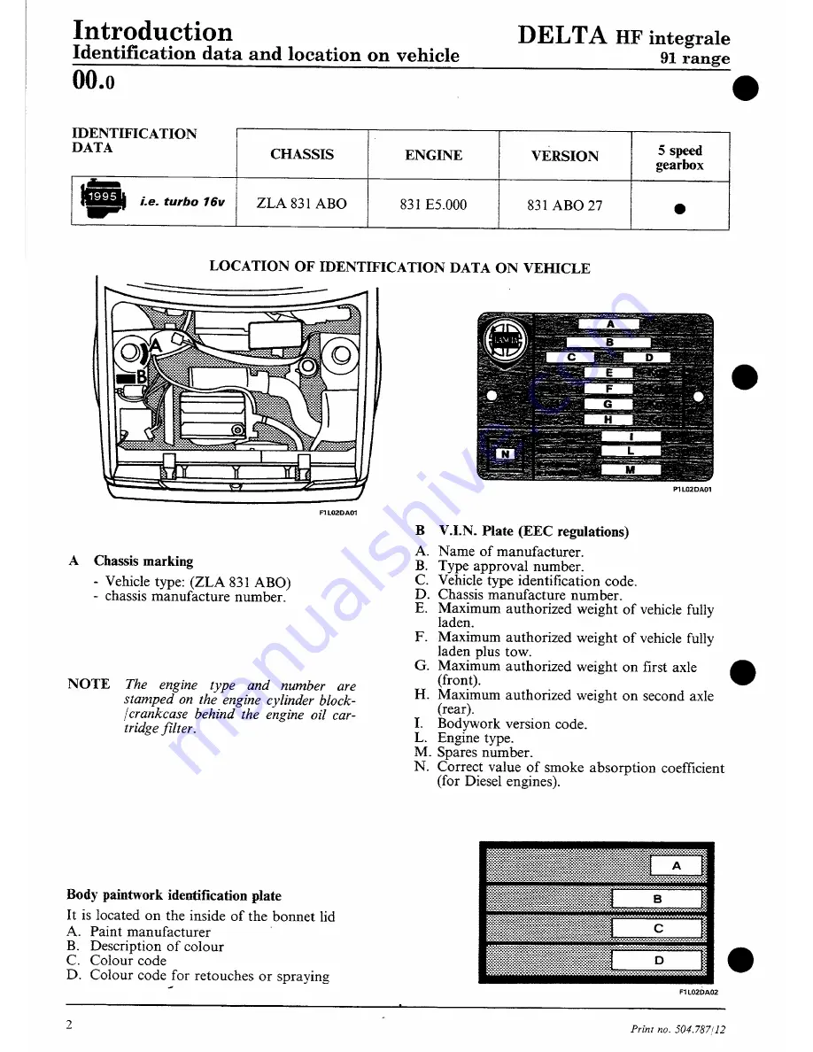 Lancia DELTA HF integrale Workshop Manual Download Page 5