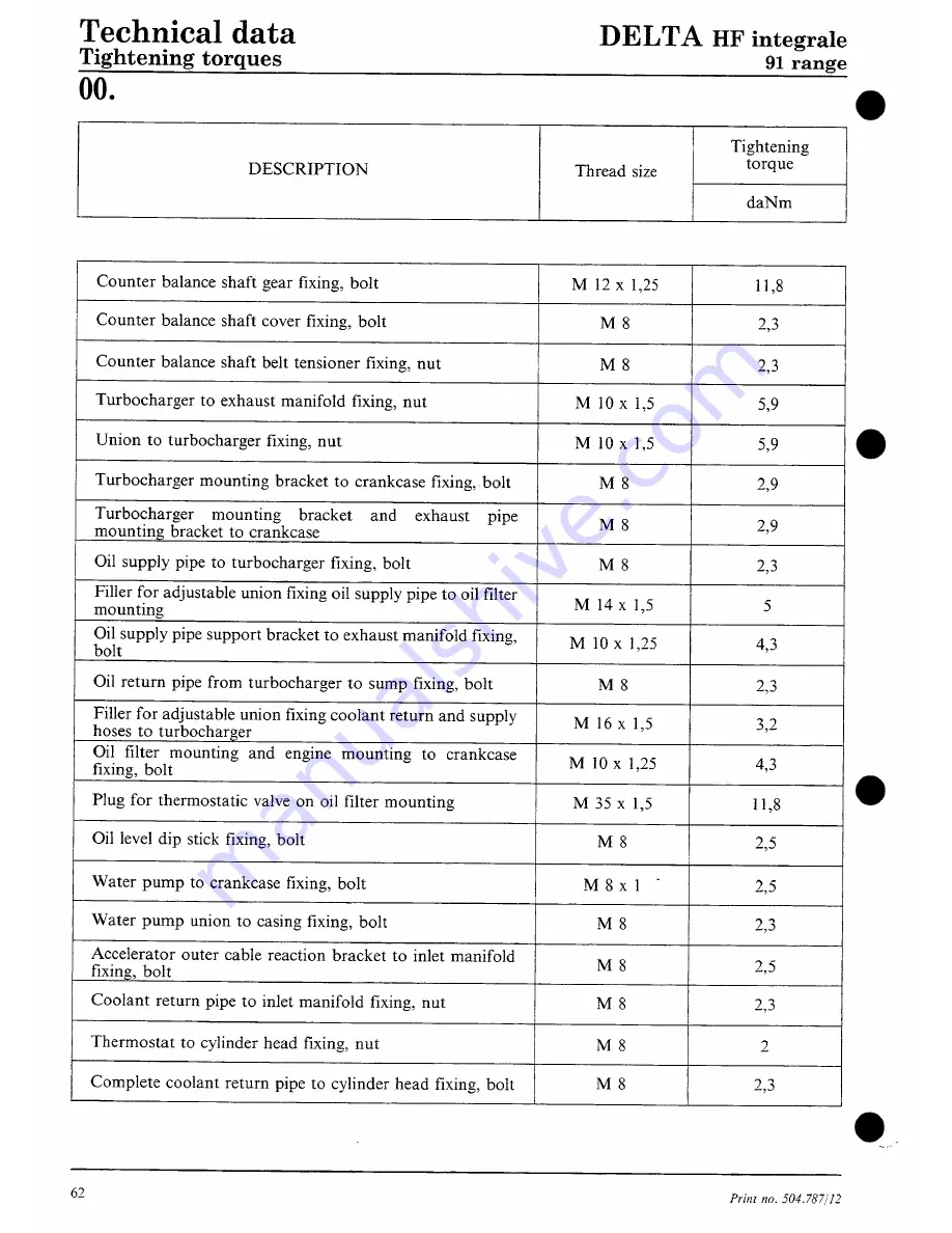 Lancia DELTA HF integrale Workshop Manual Download Page 65