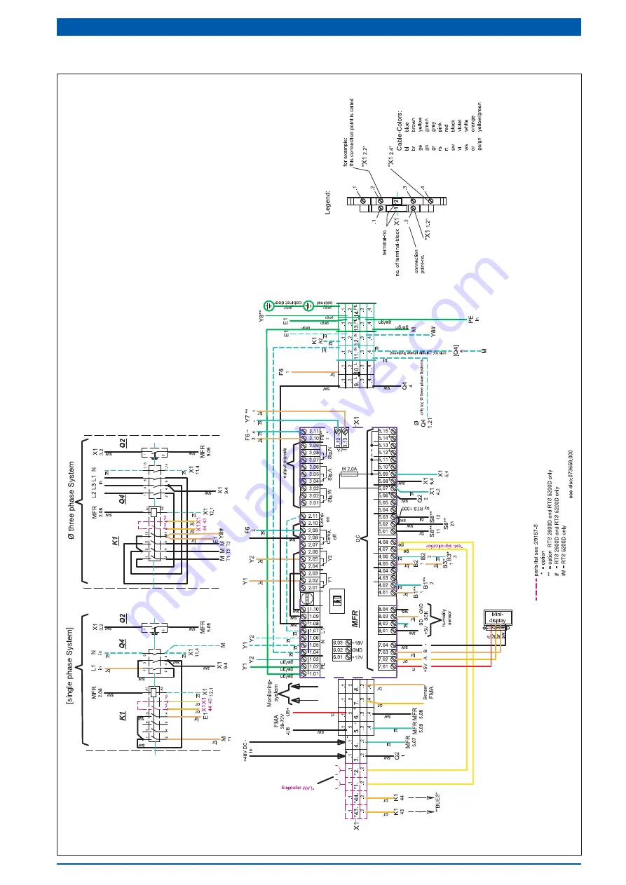 LANCIER Monitoring RTS 1000D Скачать руководство пользователя страница 65