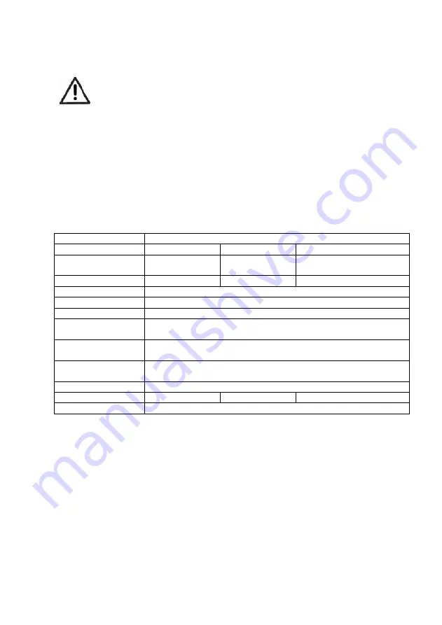 LANCMAN VS-A Series Instructions For Safe Use Download Page 6