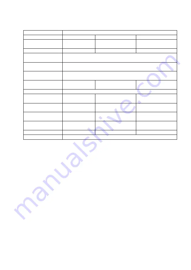 LANCMAN VS-A Series Instructions For Safe Use Download Page 7