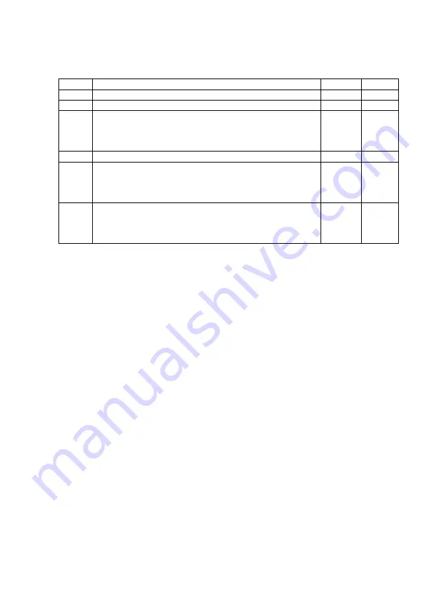 LANCMAN VS-A Series Instructions For Safe Use Download Page 21