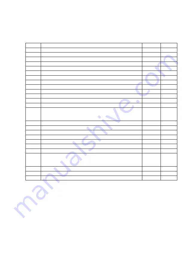 LANCMAN VS-A Series Instructions For Safe Use Download Page 25