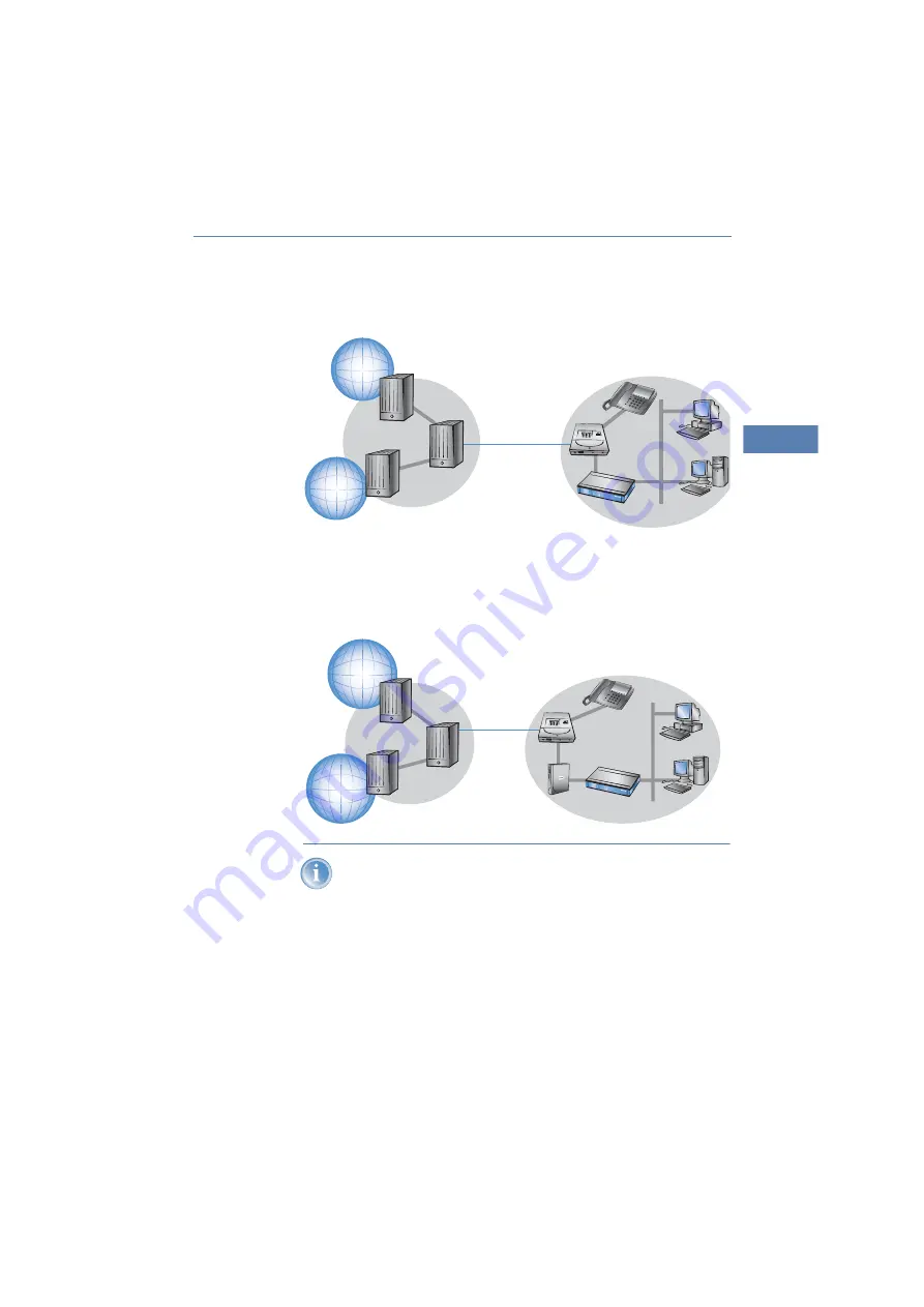 Lancom DSL Series Manual Download Page 11