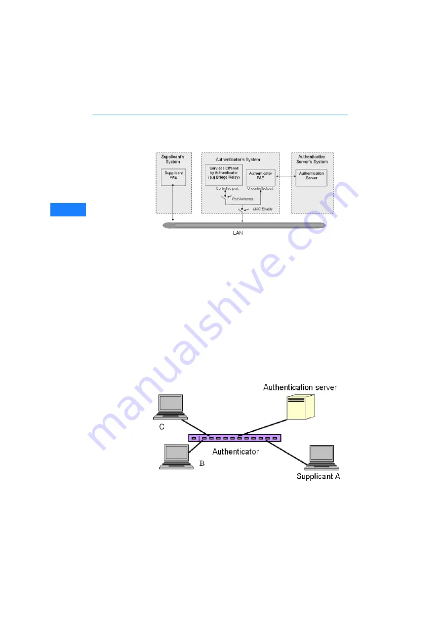 Lancom GS-1224P Manual Download Page 41