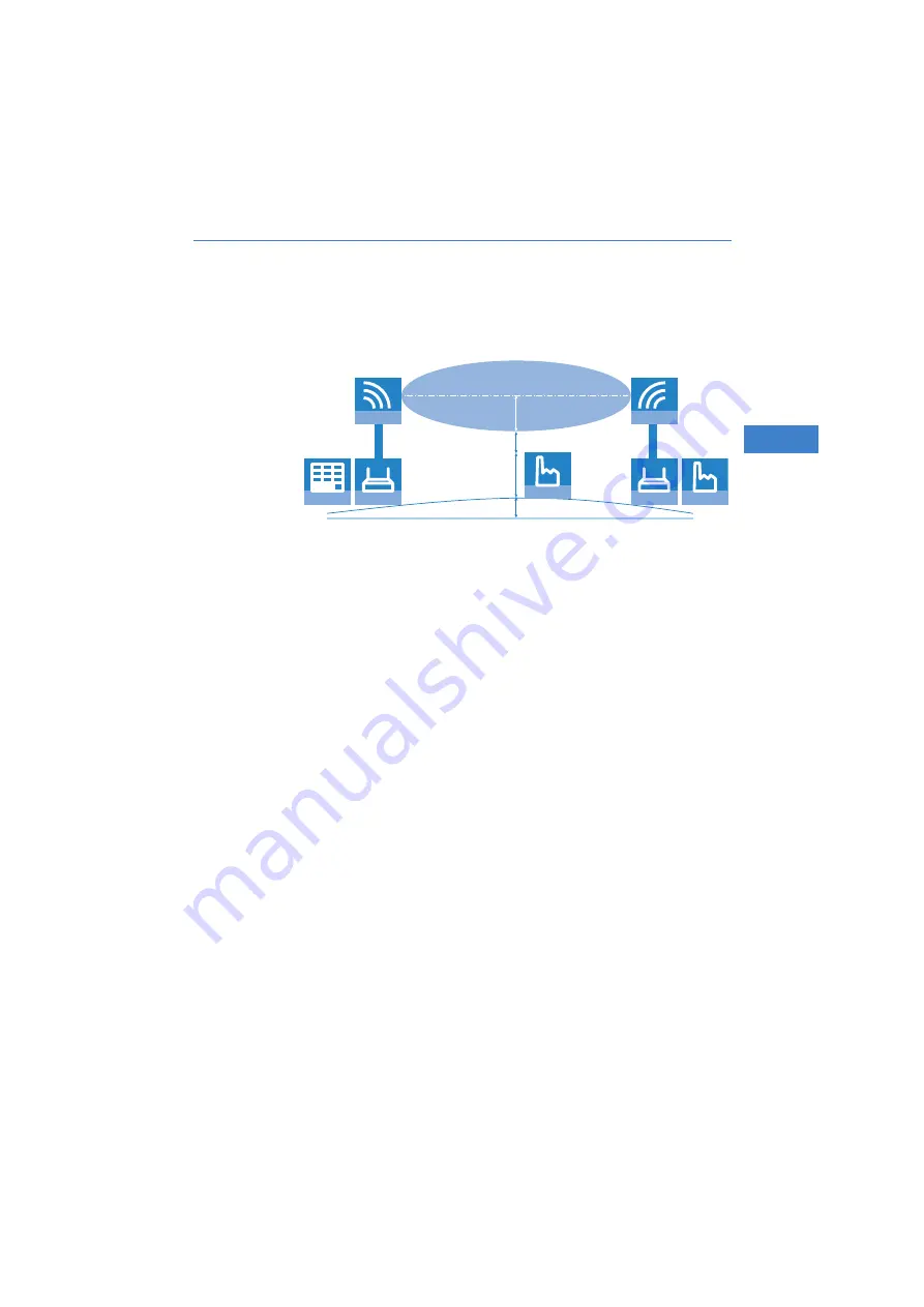 Lancom L-305agn Wireless Manual Download Page 68