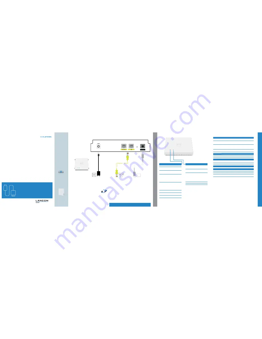 Lancom LN-860 Quick Reference Manual Download Page 1