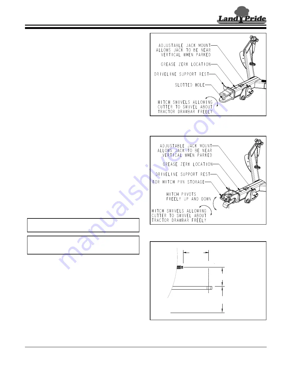 Land Pride 945551+ Operator'S Manual Download Page 35