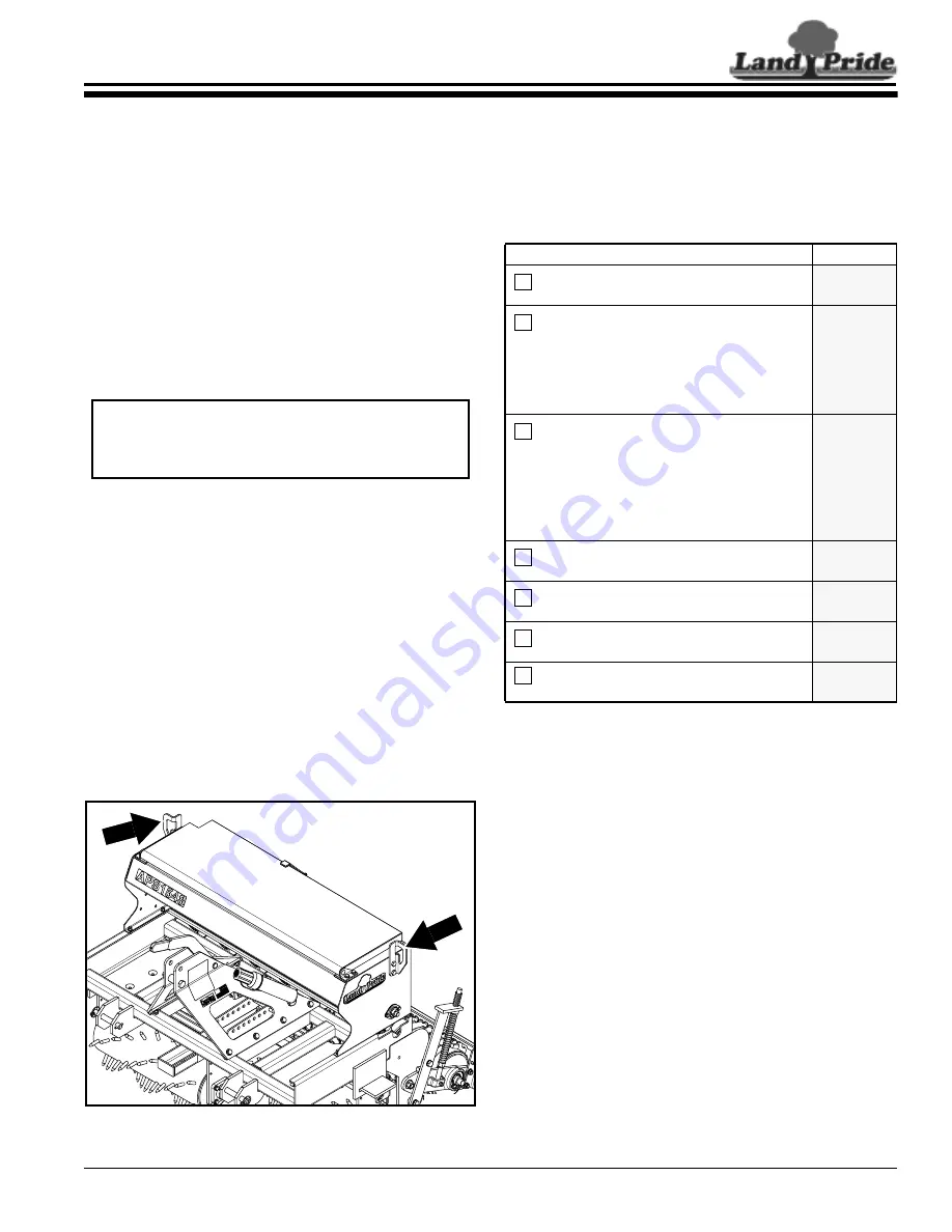 Land Pride All Purpose Seeder APS1548 Operator'S Manual Download Page 9